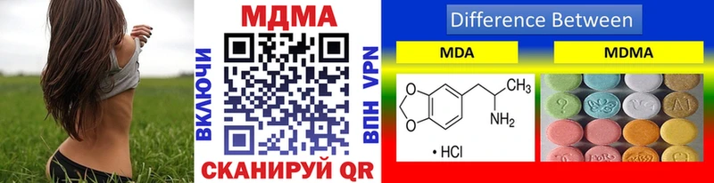 hydra как войти  Верхнеуральск  MDMA Molly 